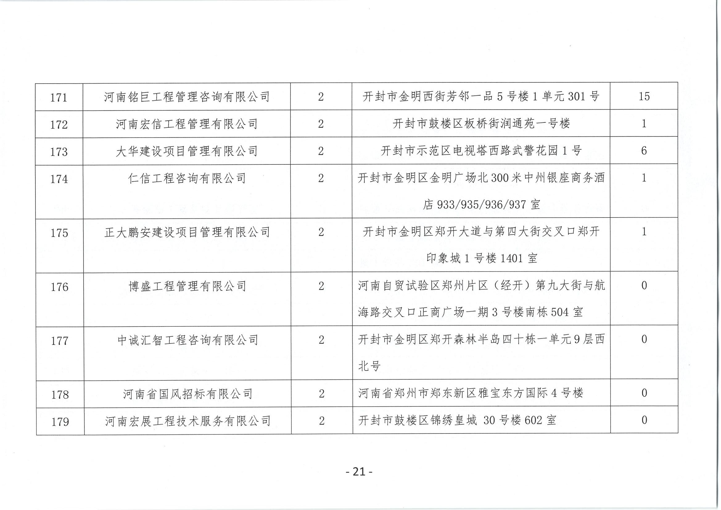 新澳门原材料1688大全